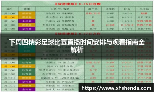 下周四精彩足球比赛直播时间安排与观看指南全解析